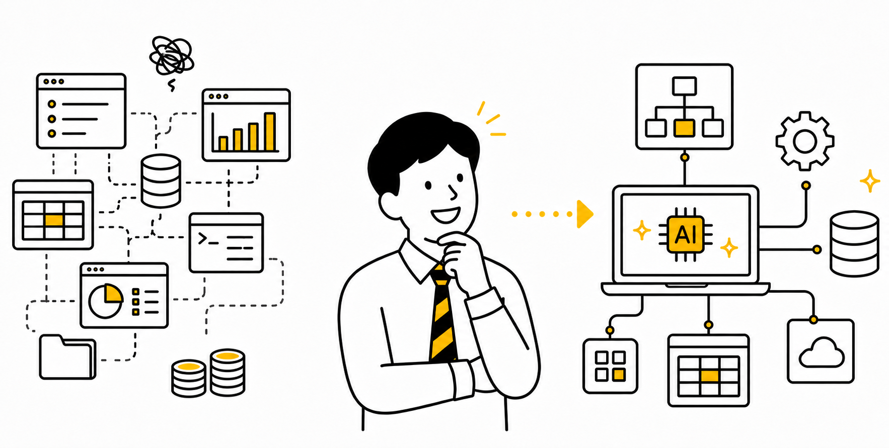 複雑で高コストなシステム連携から、AIで会計ソフトや周辺ツールを一元化した低コストな構成へ移行するイメージ