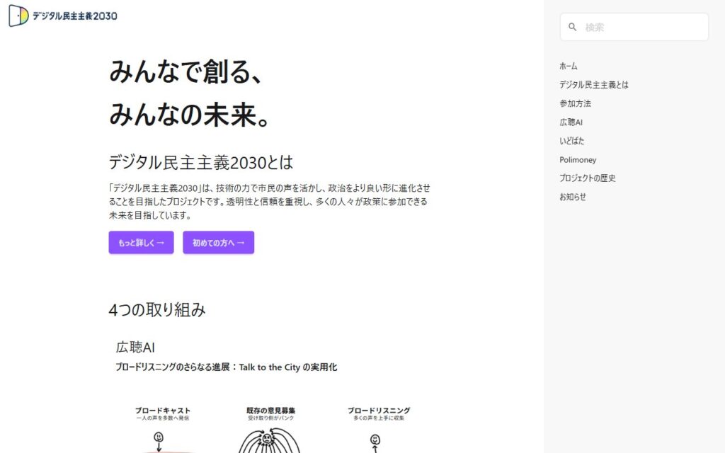 デジタル民主主義2030