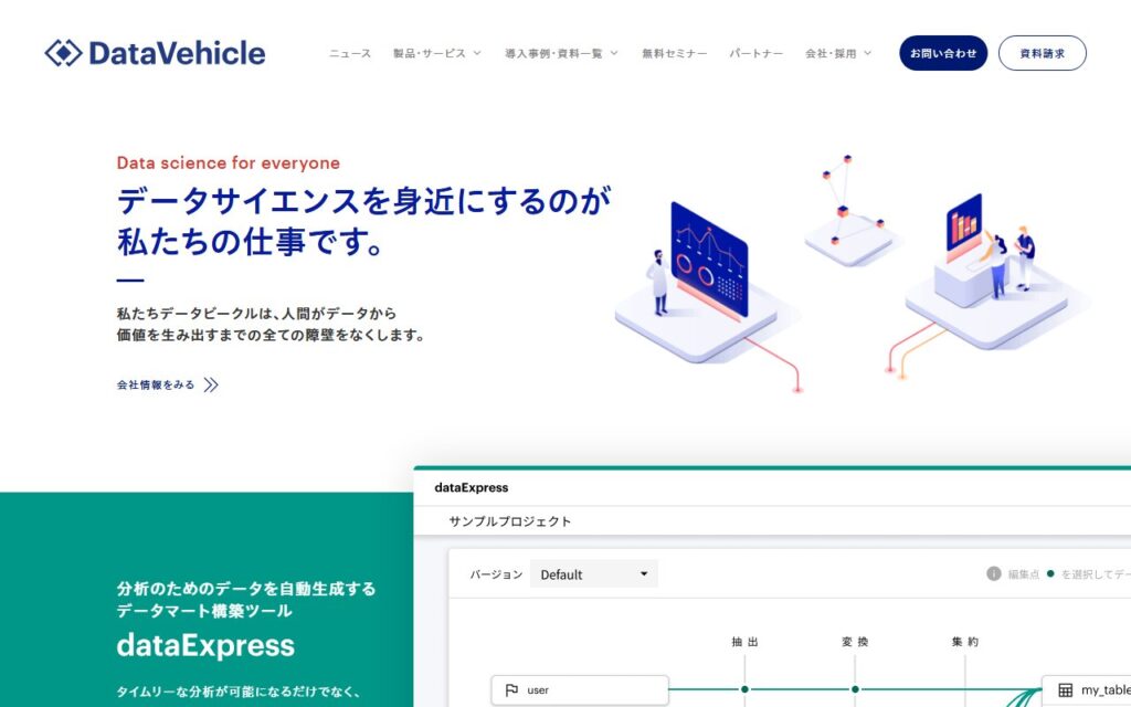 株式会社データビークル