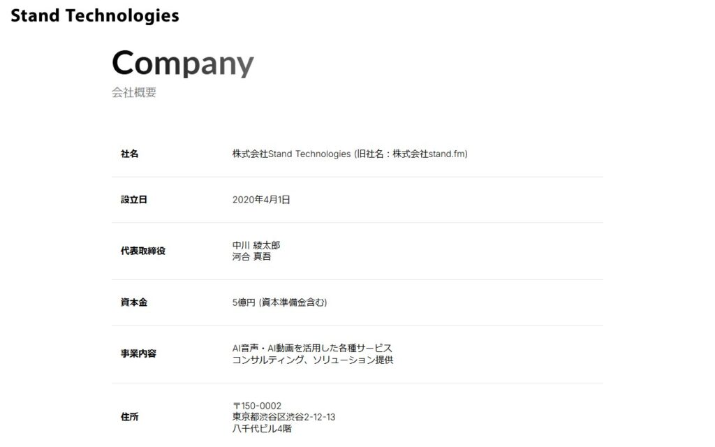 株式会社Stand Technologies