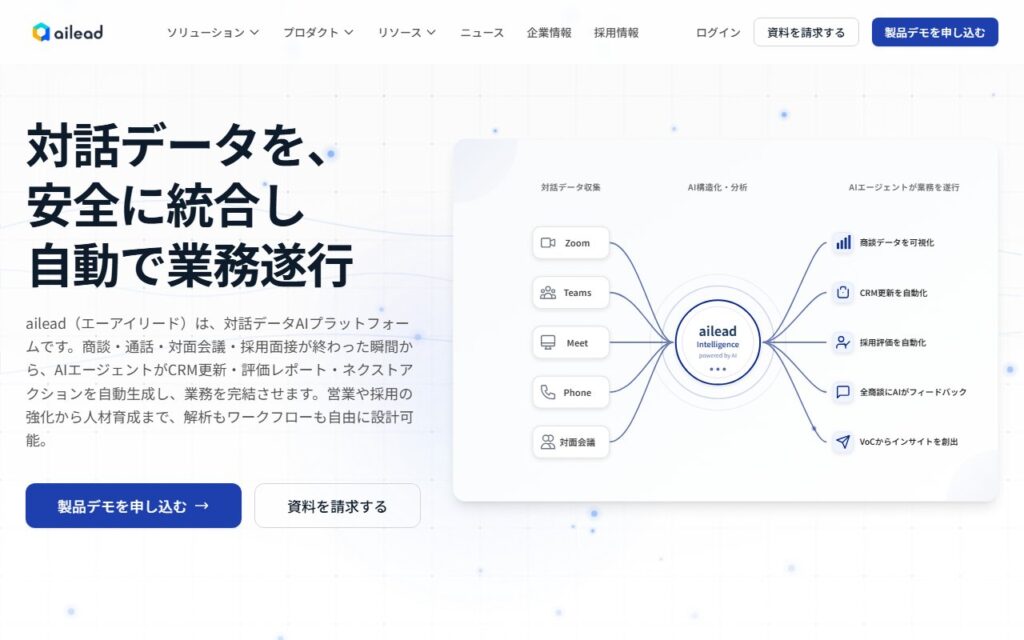 株式会社ailead