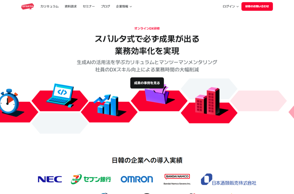 株式会社TeamSparta