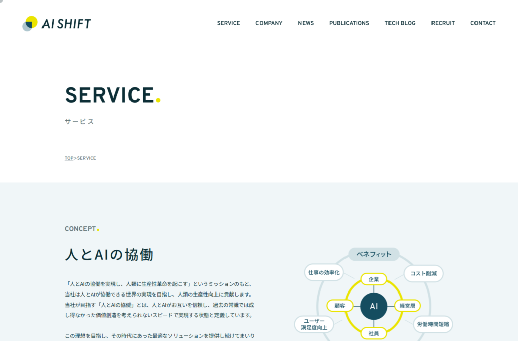 AI ShiftのAI Workerサービス