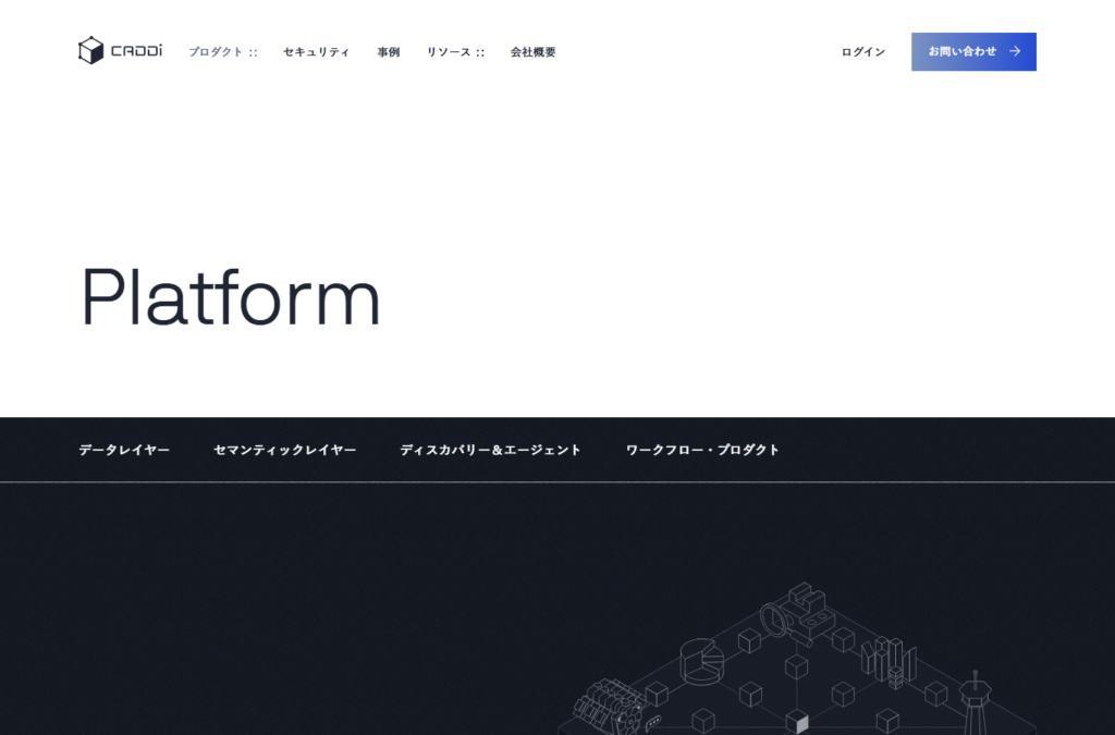 CADDiの公式サービス画面