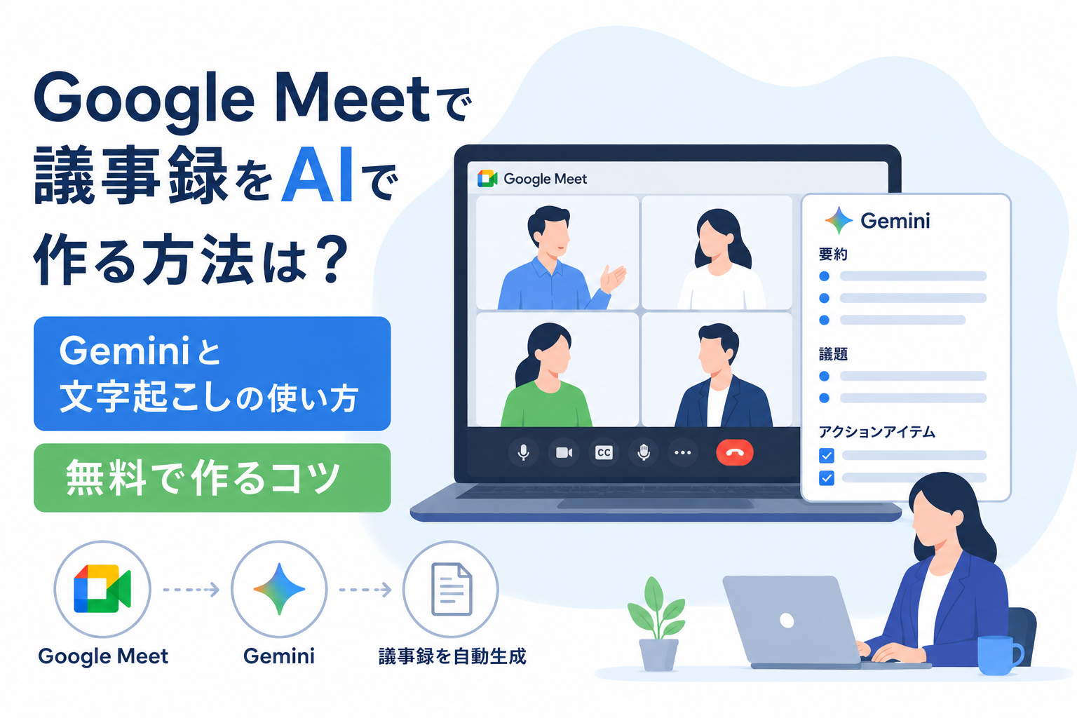 Google Meetで議事録をAIで作る方法を解説する記事のアイキャッチ。GeminiとGoogle Meet会議画面のイラスト