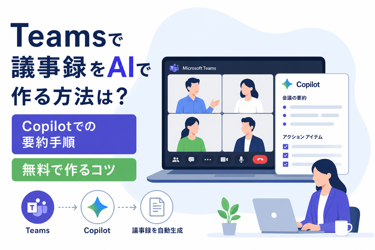 Teamsで議事録をAIで作る方法を解説する記事のアイキャッチ。CopilotとTeams会議画面のイラスト