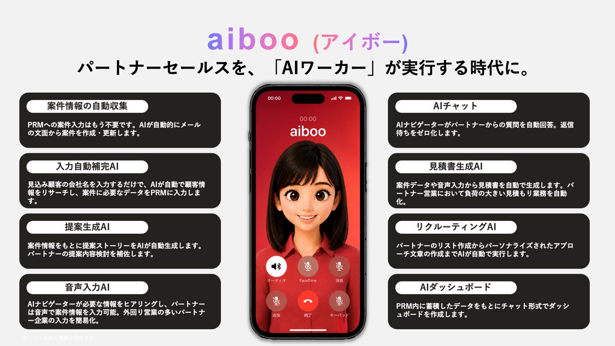 パートナーセールスに「AIワーカー」という新しい選択肢を株式会社パートナープロップ、AIパートナーセールス「aiboo(アイボー)」の提供を開始 画像2