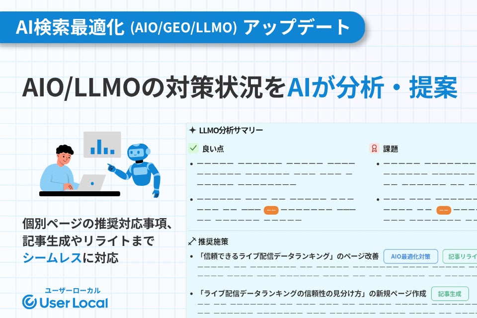デジタルマーケティングツールUser Insight、AIO・LLMO対策状況チェックから改善策提案までを「LLMOダッシュボード」で一元管理 画像1