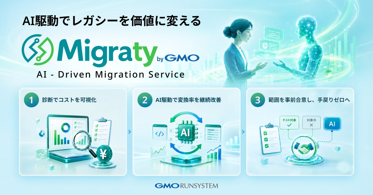 GMOランシステム、AIで基幹・レガシーシステム刷新を支援するマイグレーションサービス「Migraty byGMO」を提供開始 画像1