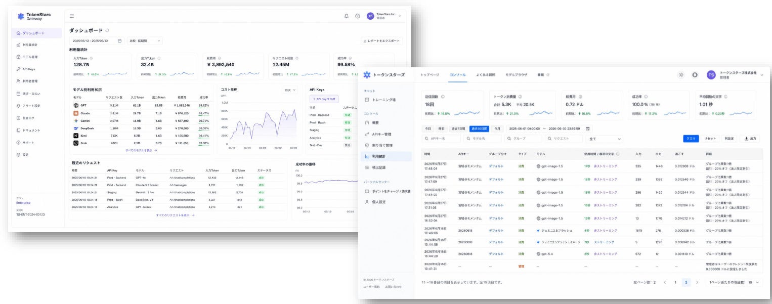 TokenStars管理画面